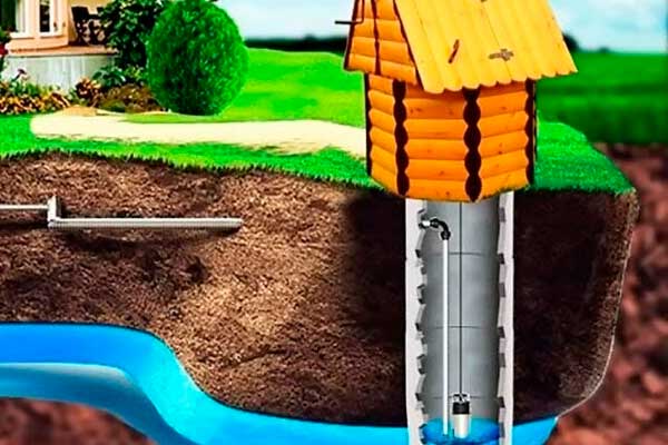 Бурение скважины на участке